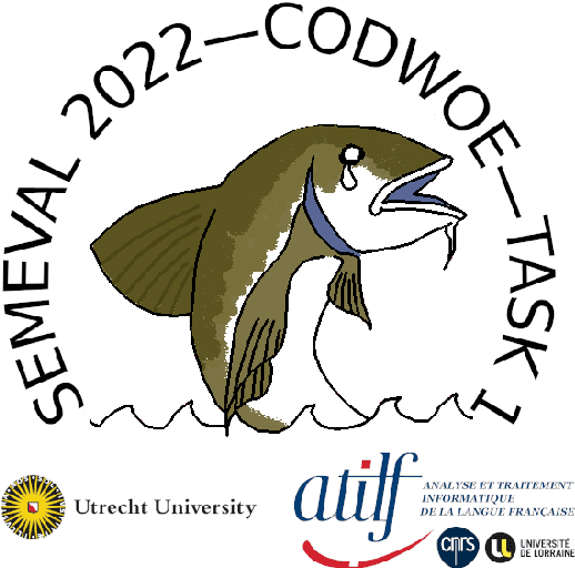 Figure 1 for Semeval-2022 Task 1: CODWOE -- Comparing Dictionaries and Word Embeddings