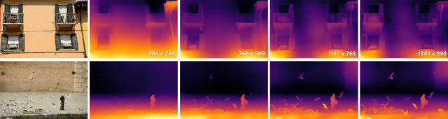 Figure 3 for Boosting Monocular Depth Estimation Models to High-Resolution via Content-Adaptive Multi-Resolution Merging