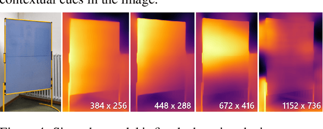 Figure 4 for Boosting Monocular Depth Estimation Models to High-Resolution via Content-Adaptive Multi-Resolution Merging