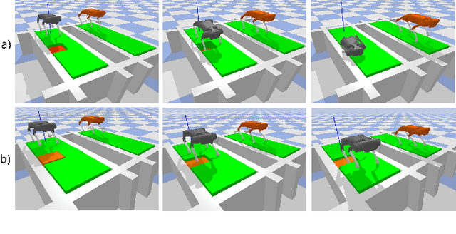 Figure 3 for Real-time Digital Double Framework to Predict Collapsible Terrains for Legged Robots