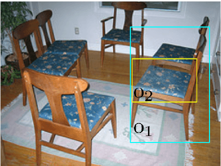 Figure 1 for Analyzing Differentiable Fuzzy Logic Operators