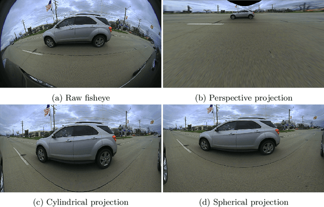 Figure 3 for Monocular 3D Object Detection in Cylindrical Images from Fisheye Cameras