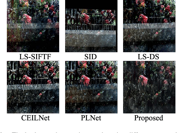 Figure 2 for Improved Multiple-Image-Based Reflection Removal Algorithm Using Deep Neural Networks