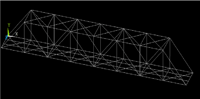 Figure 1 for Learning via Long Short-Term Memory  network for predicting strains in Railway Bridge members under train induced vibration