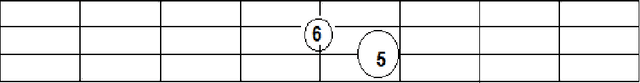 Figure 3 for Learning via Long Short-Term Memory  network for predicting strains in Railway Bridge members under train induced vibration