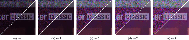 Figure 2 for Progressive Joint Low-light Enhancement and Noise Removal for Raw Images