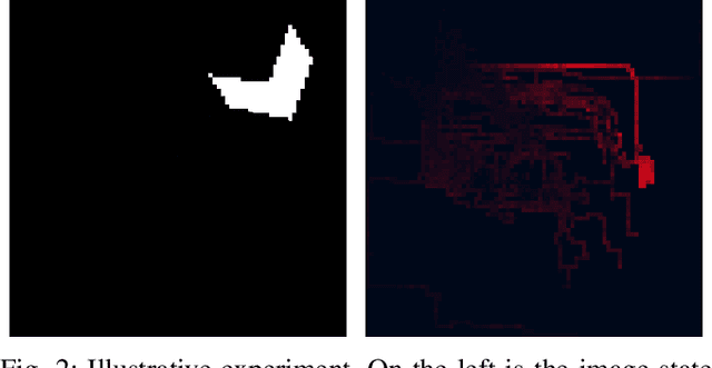 Figure 2 for Efficient Self-Supervised Data Collection for Offline Robot Learning