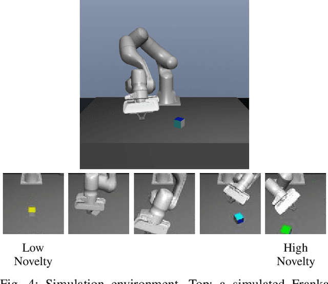 Figure 4 for Efficient Self-Supervised Data Collection for Offline Robot Learning