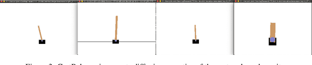 Figure 3 for A Privacy-preserving Distributed Training Framework for Cooperative Multi-agent Deep Reinforcement Learning