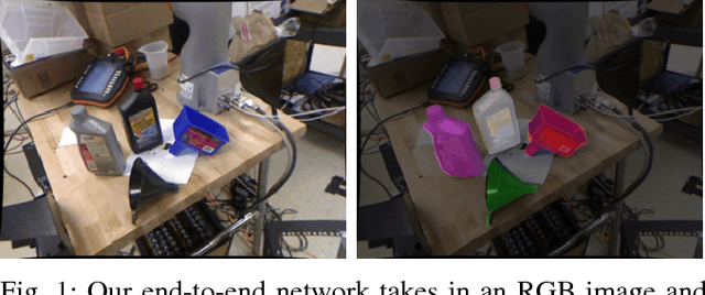 Figure 1 for Real-Time Object Pose Estimation with Pose Interpreter Networks