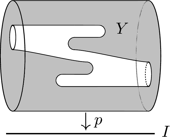 Figure 1 for Evasion Paths in Mobile Sensor Networks