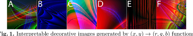 Figure 1 for Camera Obscurer: Generative Art for Design Inspiration