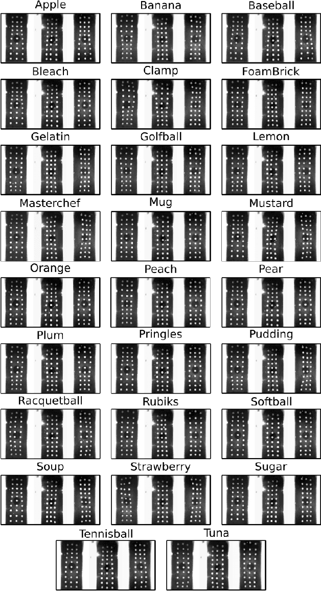 Figure 2 for Tactile Model O: Fabrication and testing of a 3d-printed, three-fingered tactile robot hand