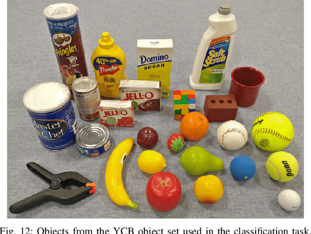 Figure 4 for Tactile Model O: Fabrication and testing of a 3d-printed, three-fingered tactile robot hand