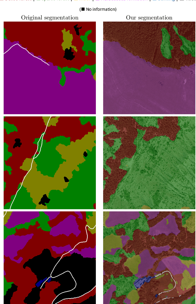 Figure 1 for Satellite Image Semantic Segmentation