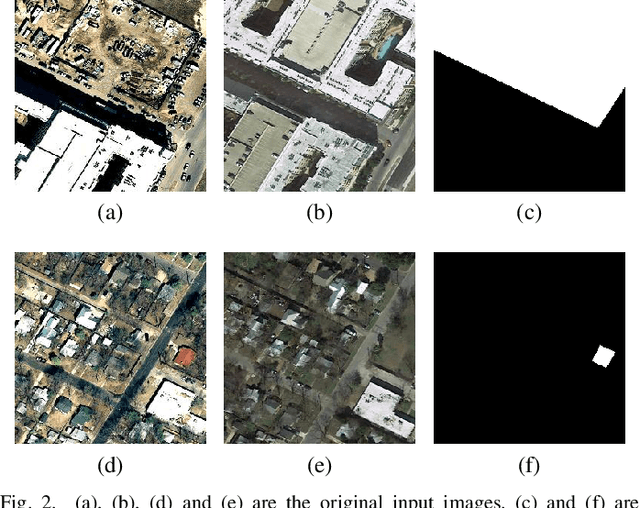 Figure 3 for RDP-Net: Region Detail Preserving Network for Change Detection