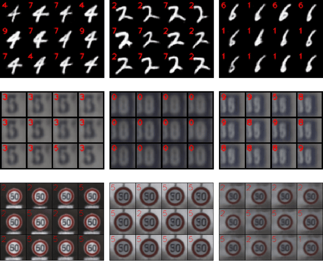 Figure 3 for Defuse: Harnessing Unrestricted Adversarial Examples for Debugging Models Beyond Test Accuracy