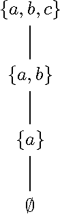 Figure 4 for A natural approach to studying schema processing