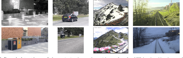 Figure 2 for EchoVPR: Echo State Networks for Visual Place Recognition