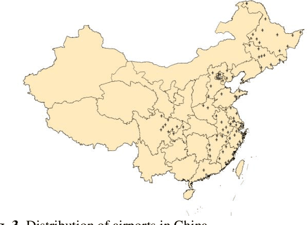 Figure 3 for SAD: A Large-scale Dataset towards Airport Detection in Synthetic Aperture Radar Images