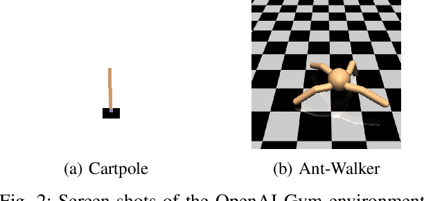 Figure 2 for Layer-wise synapse optimization for implementing neural networks on general neuromorphic architectures