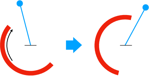 Figure 2 for Real-time Funnel Generation for Restricted Motion Planning