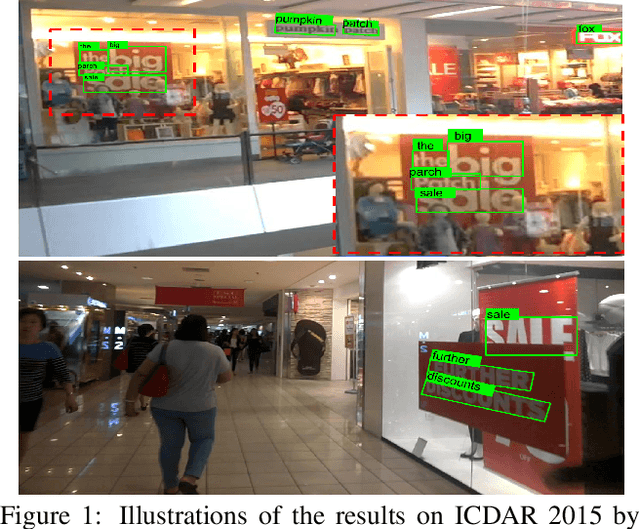 Figure 1 for An end-to-end TextSpotter with Explicit Alignment and Attention