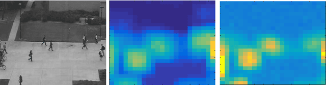 Figure 1 for Deep-Anomaly: Fully Convolutional Neural Network for Fast Anomaly Detection in Crowded Scenes