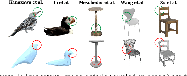 Figure 1 for Black-Box Test-Time Shape REFINEment for Single View 3D Reconstruction