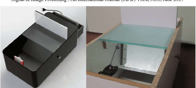 Figure 1 for Foot anthropometry device and single object image thresholding