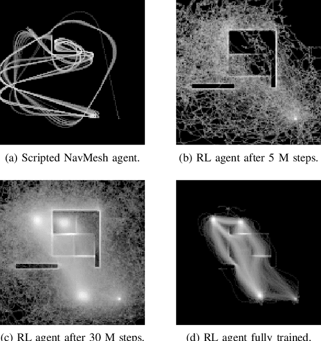 Figure 4 for Augmenting Automated Game Testing with Deep Reinforcement Learning