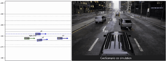 Figure 1 for A Driver-Vehicle Model for ADS Scenario-based Testing