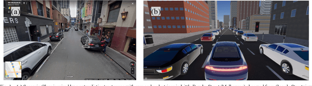 Figure 1 for An Empirical Testing of Autonomous Vehicle Simulator System for Urban Driving