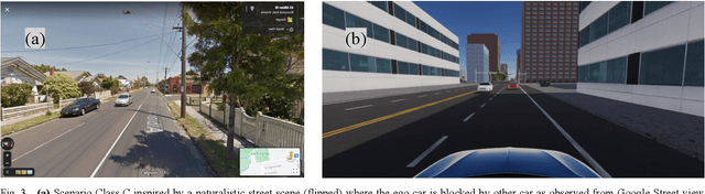 Figure 3 for An Empirical Testing of Autonomous Vehicle Simulator System for Urban Driving