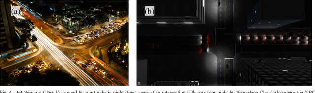 Figure 4 for An Empirical Testing of Autonomous Vehicle Simulator System for Urban Driving