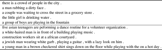 Figure 4 for Generative Text Modeling through Short Run Inference