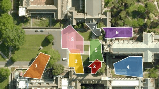 Figure 4 for Multi-camera Multi-Object Tracking