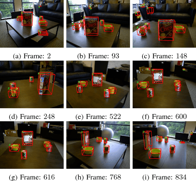 Figure 3 for Tracking objects using 3D object proposals