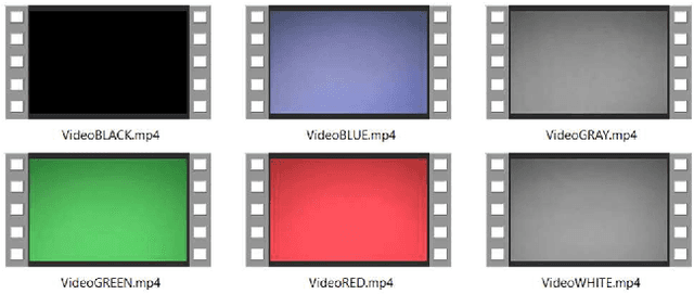 Figure 1 for PRNU Based Source Camera Identification for Webcam Videos