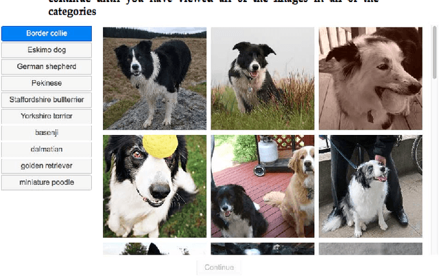 Figure 3 for A Study and Comparison of Human and Deep Learning Recognition Performance Under Visual Distortions