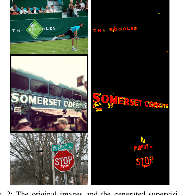 Figure 2 for Weak Supervision for Generating Pixel-Level Annotations in Scene Text Segmentation