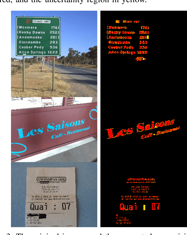 Figure 3 for Weak Supervision for Generating Pixel-Level Annotations in Scene Text Segmentation