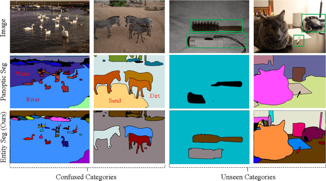 Figure 1 for Open-World Entity Segmentation