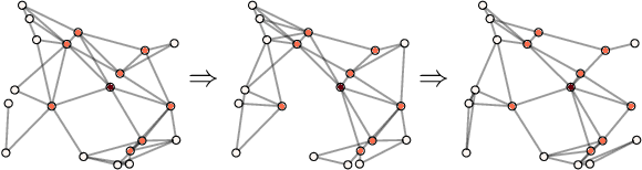 Figure 1 for ADOM: Accelerated Decentralized Optimization Method for Time-Varying Networks