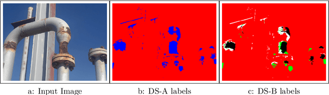 Figure 1 for Quantity beats quality for semantic segmentation of corrosion in images