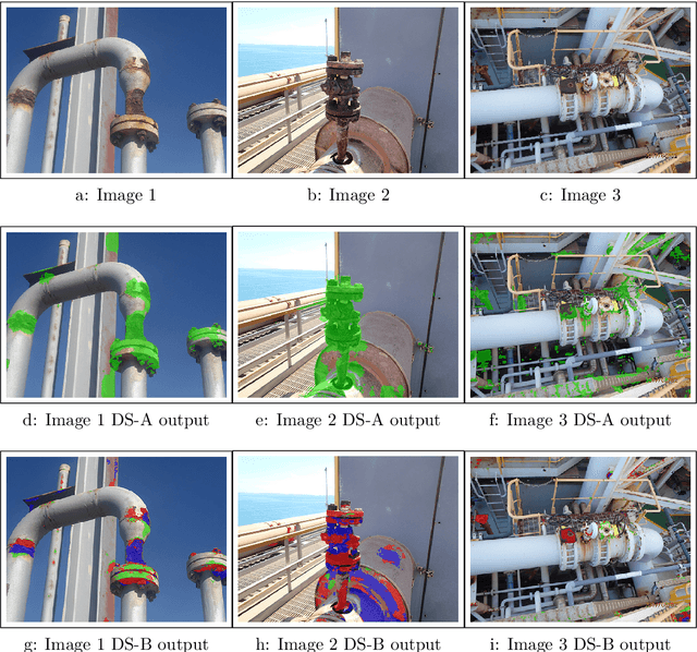 Figure 3 for Quantity beats quality for semantic segmentation of corrosion in images