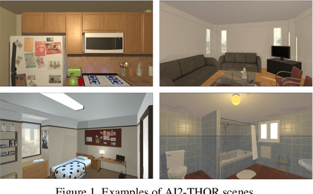 Figure 1 for AI2-THOR: An Interactive 3D Environment for Visual AI