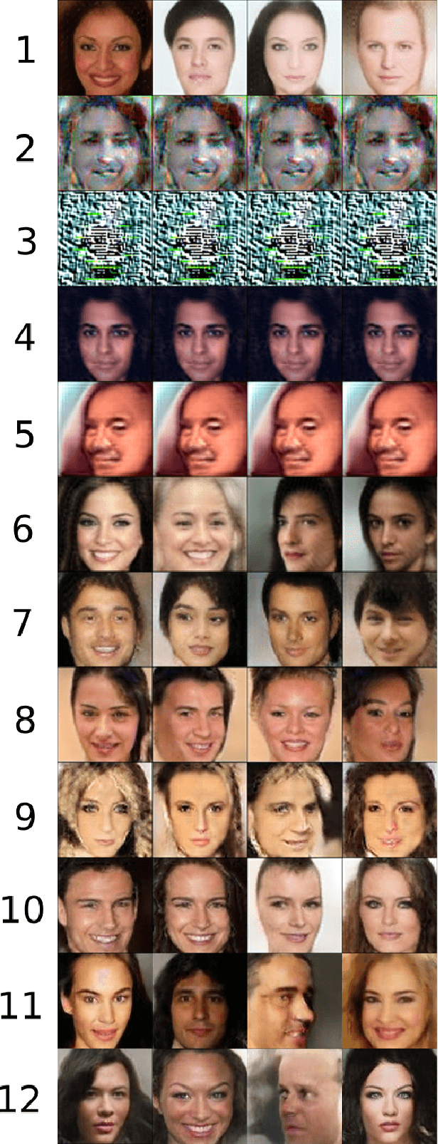 Figure 1 for Image Quality Assessment Techniques Show Improved Training and Evaluation of Autoencoder Generative Adversarial Networks