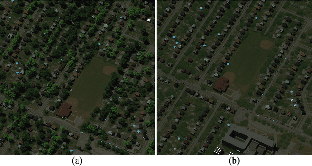 Figure 2 for Tracking in Aerial Hyperspectral Videos using Deep Kernelized Correlation Filters