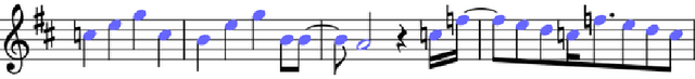 Figure 3 for From Note-Level to Chord-Level Neural Network Models for Voice Separation in Symbolic Music